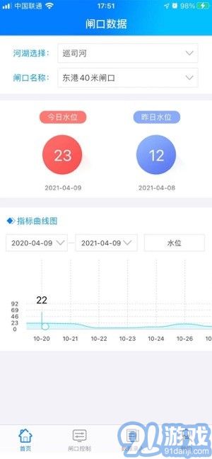 閘口管理系統(tǒng)官網下載 閘口管理系統(tǒng)官網最新版下載 91軟件下載