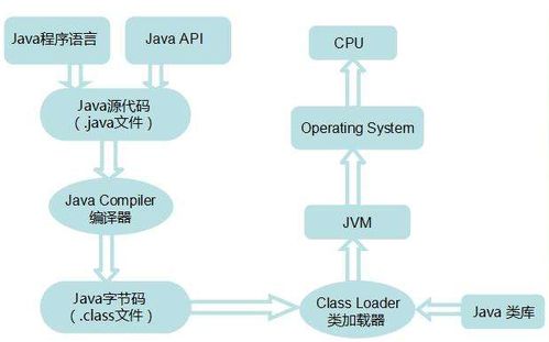 ssm基于java web的線上辦公管理系統(tǒng)設(shè)計(jì)與實(shí)現(xiàn)